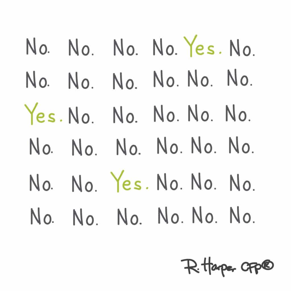 The Art of Saying "No"